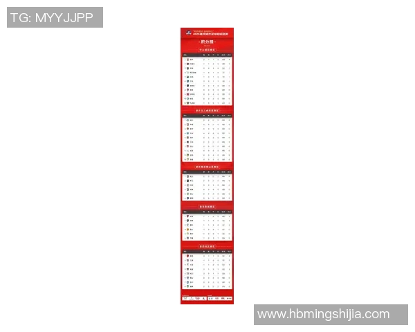 重庆足球队灵活性排名第一最新足球灵活性TOP10榜单揭晓
