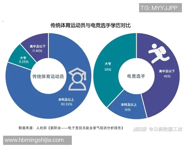 重庆羽毛球队的快速转型与发展引发热议探索新阶段的竞技之路
